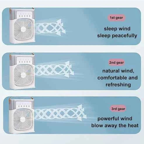 Cooling Fan with Ice - Ultimate Refreshing Comfort for Hot Days