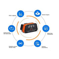 Maxscan Car OBD2 Scanner - Bluetooth Car Diagnostic Tool for Easy Vehicle Troubleshooting