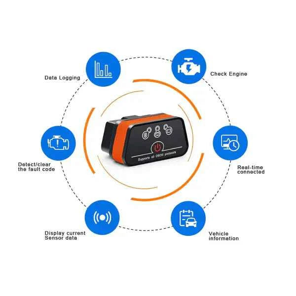 Maxscan Car OBD2 Scanner - Bluetooth Car Diagnostic Tool for Easy Vehicle Troubleshooting